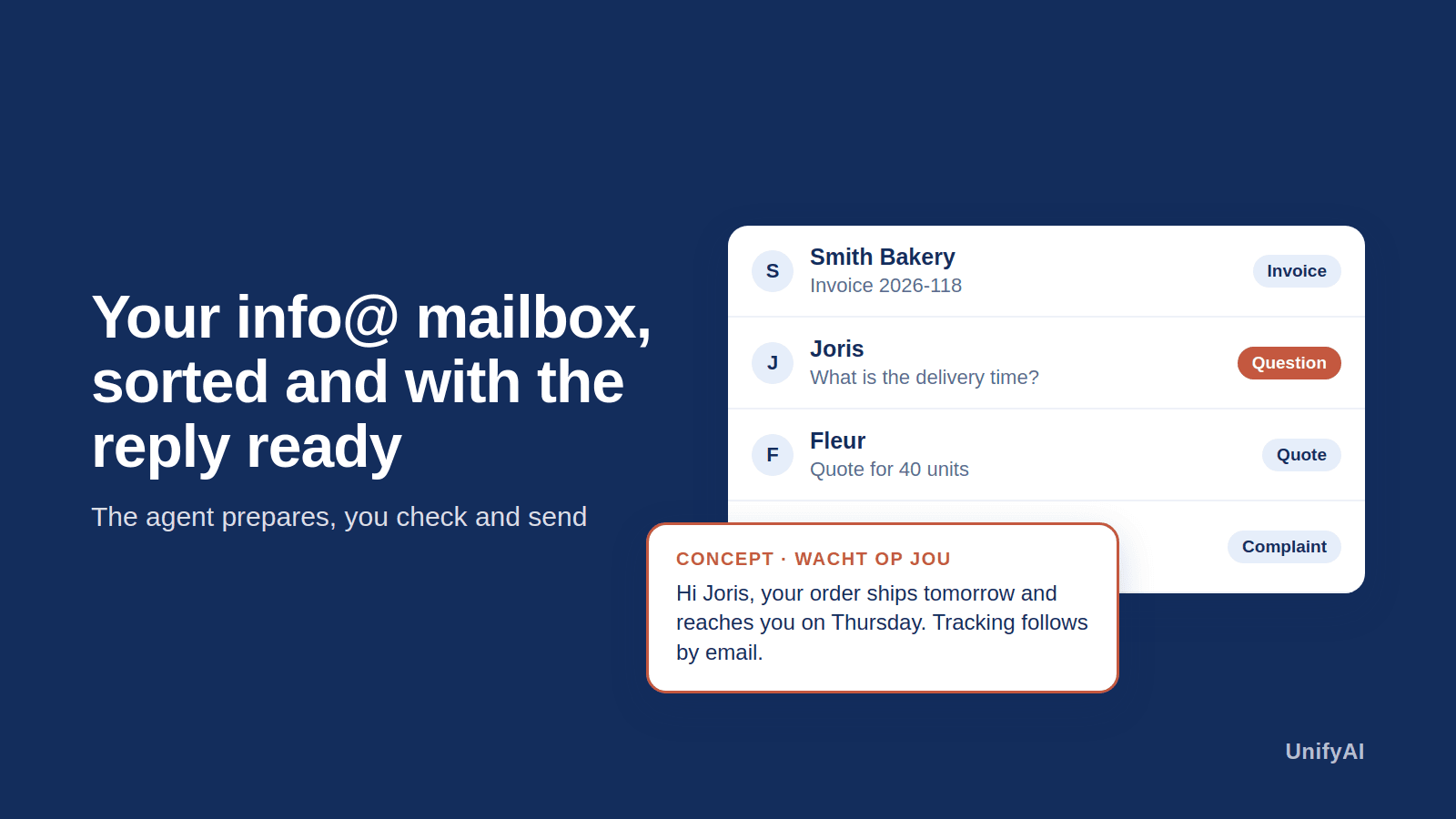 A shared mailbox in which the AI agent labels every email and prepares a draft reply