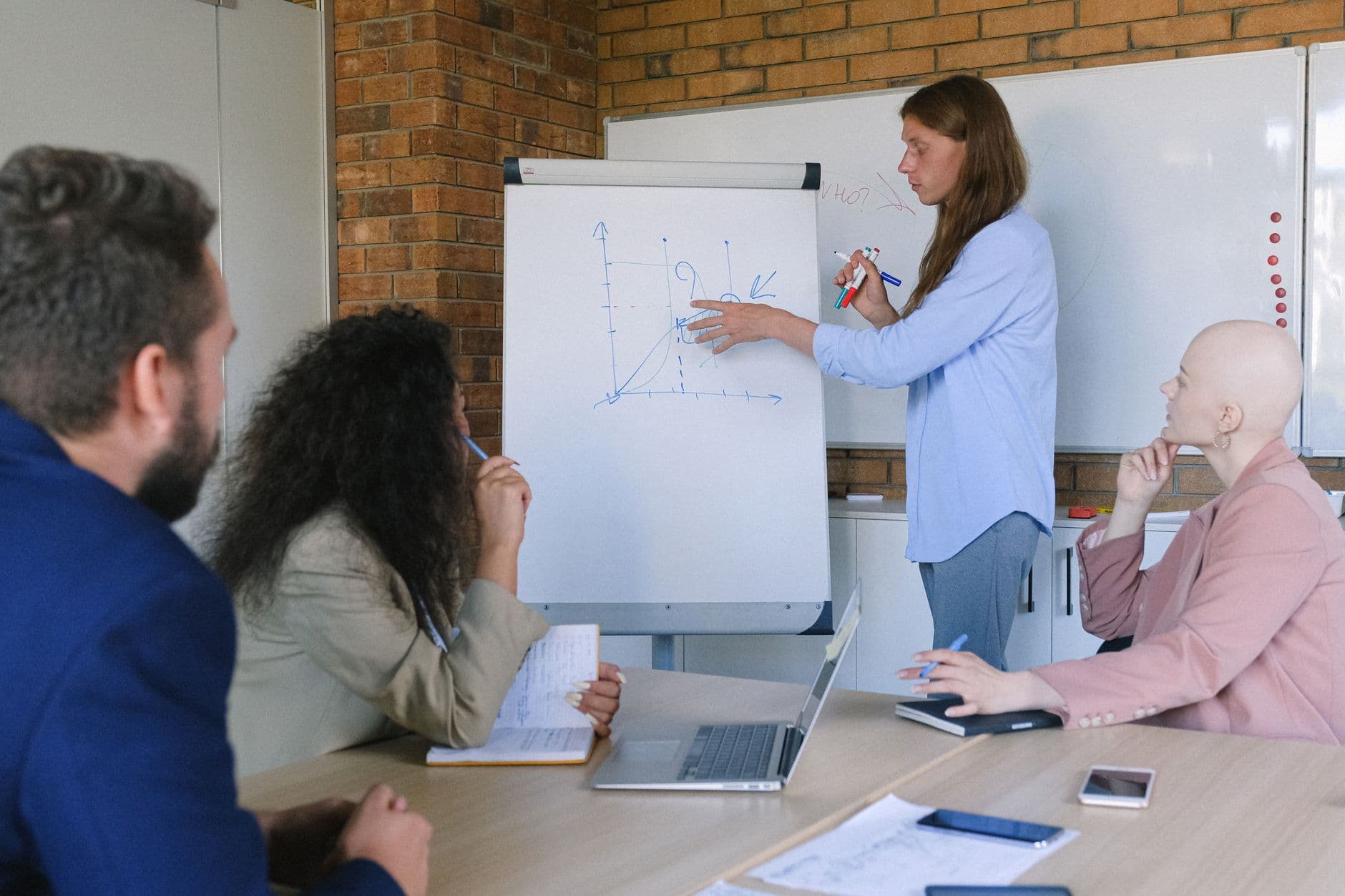 AI adoption in your team: how to train employees effectively? — practical AI guide for SMEs