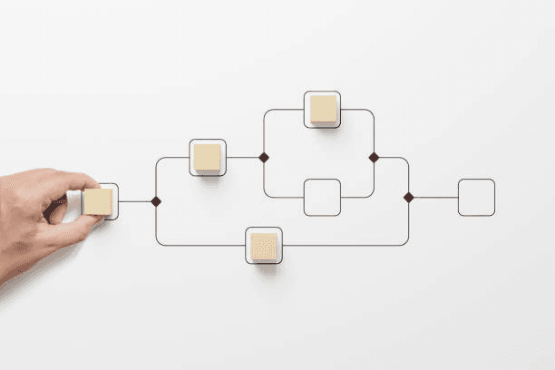 AI Workflows Bouwen met Zapier, Make en n8n (Zonder Programmeren) - Je hoeft geen developer te zijn om AI-workflows te bouwen. Met Zapier, Make en n8n automatiseer je bedrijfsprocessen in een middag.