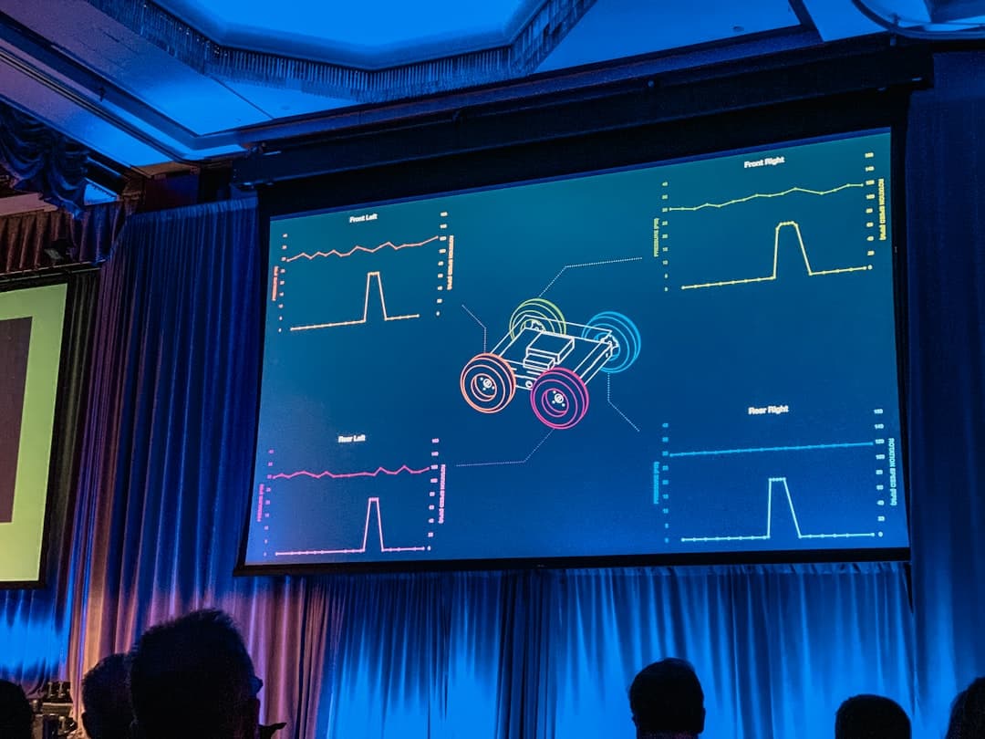Machine learning voor MKB: van pilot naar winst - Veel MKB-bedrijven starten een ML-pilot maar bereiken nooit productie. Dit artikel laat zien wat er misgaat en hoe je in vier stappen wel resultaat boekt.