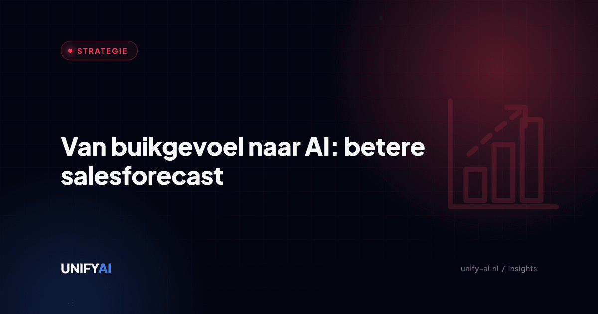 Van buikgevoel naar AI: betere salesforecast - 55% van de salesleiders heeft weinig vertrouwen in de eigen forecast. Zo zet je met predictive analytics je salesforecast om van buikgevoel naar betrouwbare data.
